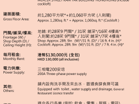 上環超旺飲食舖招租