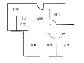 超值3房單位, 还价即成。