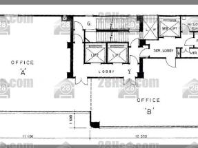 core location