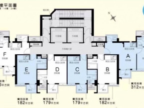 近港鐵,投資精選,有露台,洋樓,