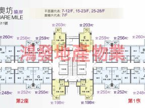 利奧坊曦岸中層開放式 近大型商場港鐵站